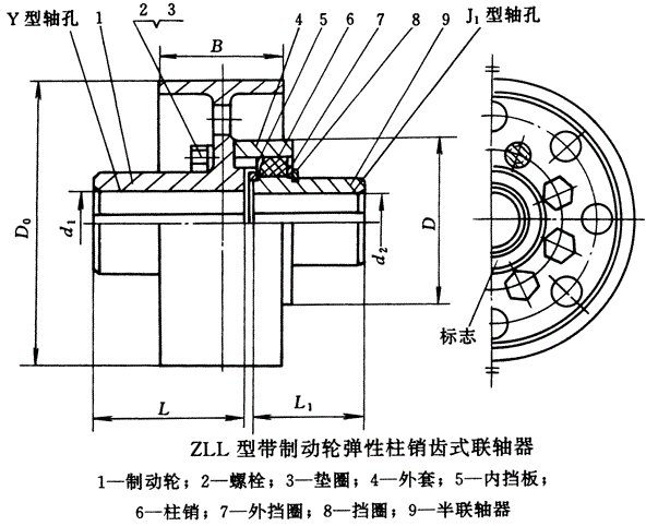 ZLL型带制动轮弹性柱销齿式联轴器图纸